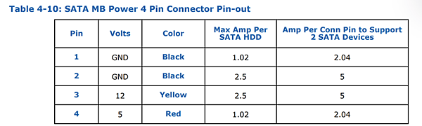 ATX12VO電源_05.PNG