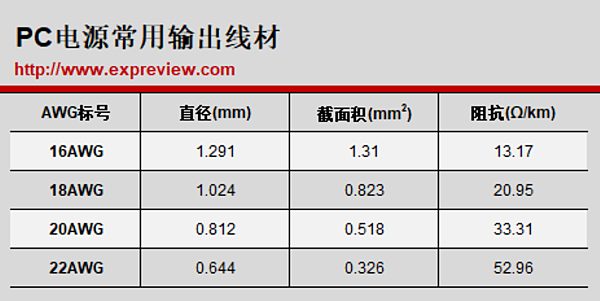 電源輸出線材_04.PNG