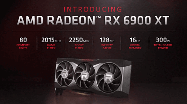 AMD Radeon RX 6800 XT發表_12.PNG