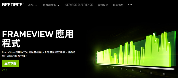 Nvidia免費fps顯示 記錄工具frameview V1 1 John Pan 痞客邦