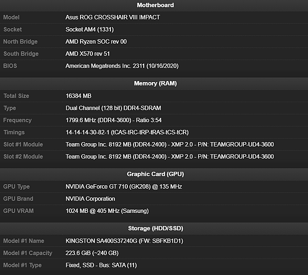 R9 5950X處理器超頻到5.9GHz_02.PNG