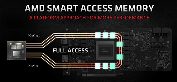 AMD發布AGESA v2 1.1.0.0更新.PNG