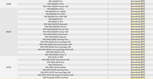 500主板支援Ryzen 5000系列_07.PNG