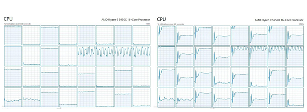 《電馭叛客2077》未優化AMD Ryzen.PNG