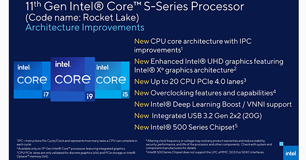 十一代處理器i7-11700K_01.PNG