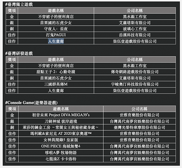 最佳手機遊戲_01.PNG