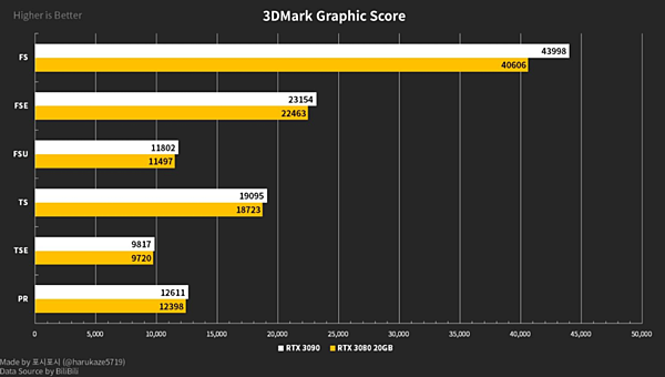 3080 Ti_02.PNG