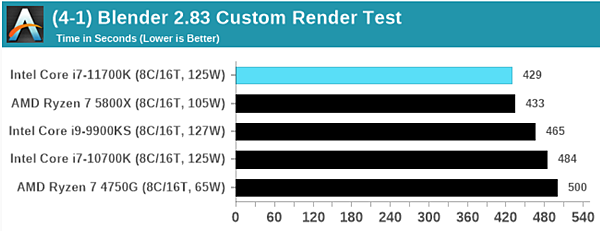 intel十一代i7-11700K_04.PNG