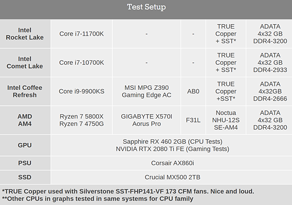 intel十一代i7-11700K_03.PNG