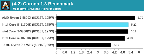 intel十一代i7-11700K_05.PNG