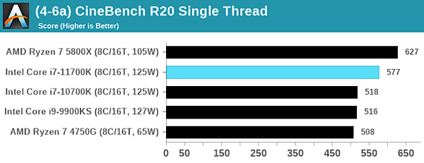 intel十一代i7-11700K_08.PNG