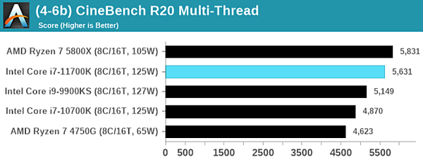 intel十一代i7-11700K_09.PNG