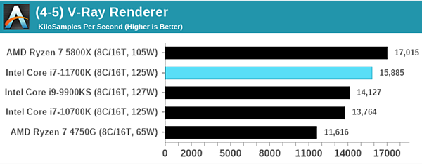 intel十一代i7-11700K_07.PNG