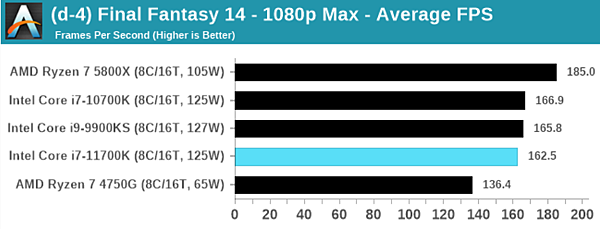 intel十一代i7-11700K_12.PNG