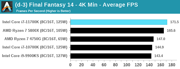 intel十一代i7-11700K_11.PNG