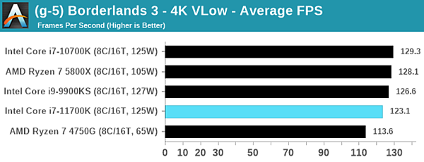 intel十一代i7-11700K_14.PNG