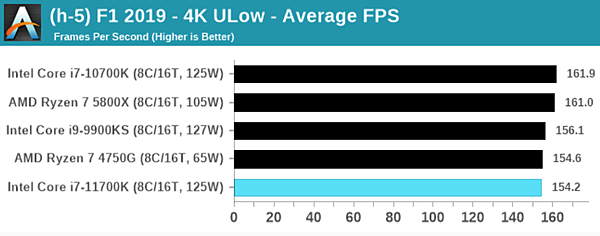 intel十一代i7-11700K_17.PNG