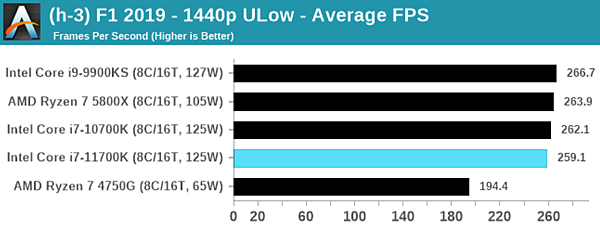 intel十一代i7-11700K_16.PNG