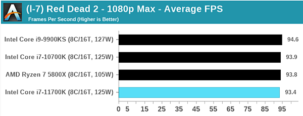 intel十一代i7-11700K_24.PNG