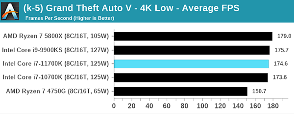 intel十一代i7-11700K_20.PNG