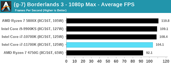 intel十一代i7-11700K_15.PNG