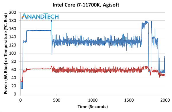 intel十一代i7-11700K_26.PNG