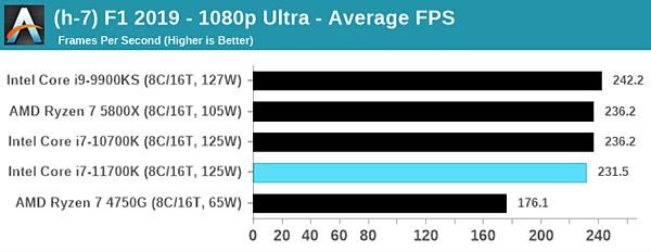 intel十一代i7-11700K_18.PNG