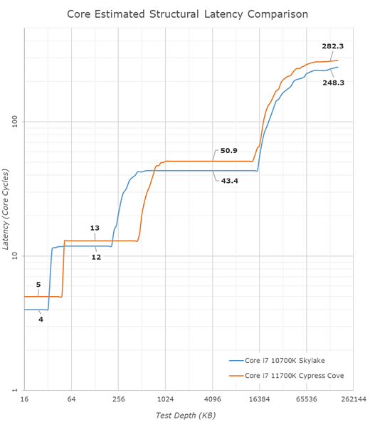 intel十一代i7-11700K_25.PNG