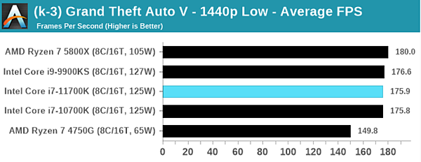 intel十一代i7-11700K_19.PNG