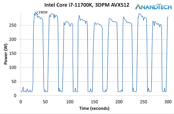 intel十一代i7-11700K_29.PNG