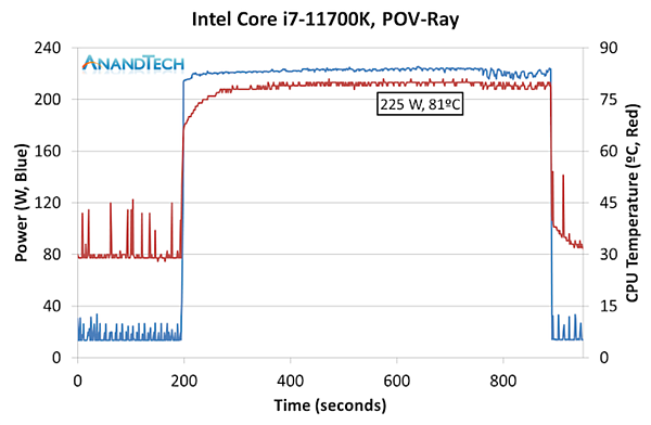 intel十一代i7-11700K_27.PNG
