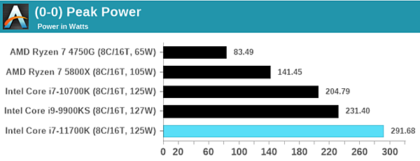 intel十一代i7-11700K_28.PNG