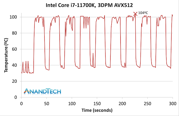 intel十一代i7-11700K_30.PNG