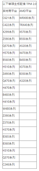 ASUS 主板1.PNG ASUS 主板1.PNG
