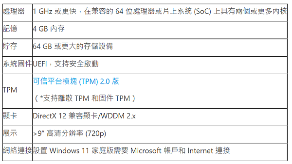 ASUS 主板.PNG ASUS 主板.PNG