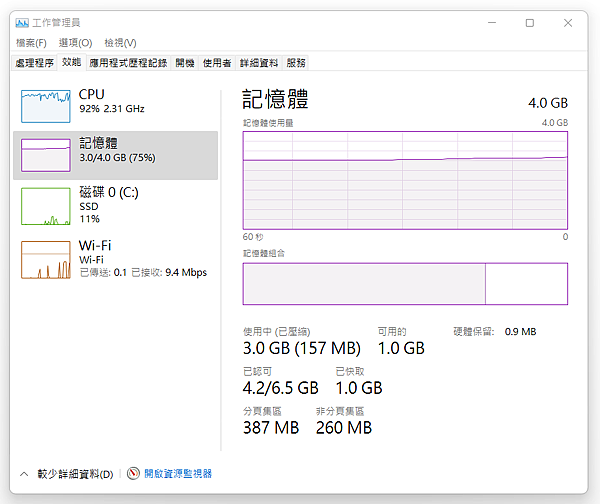 佔用記憶體_1.png 佔用記憶體_1.png