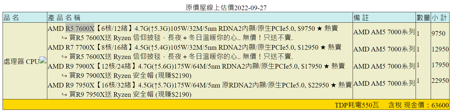 原價屋7000處理器_1.PNG