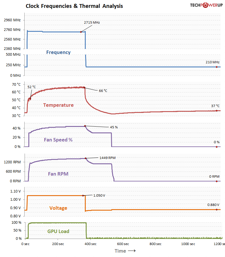 rtx_4090_benchmark_4.png