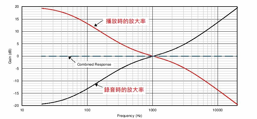 唱盤_5.jpg