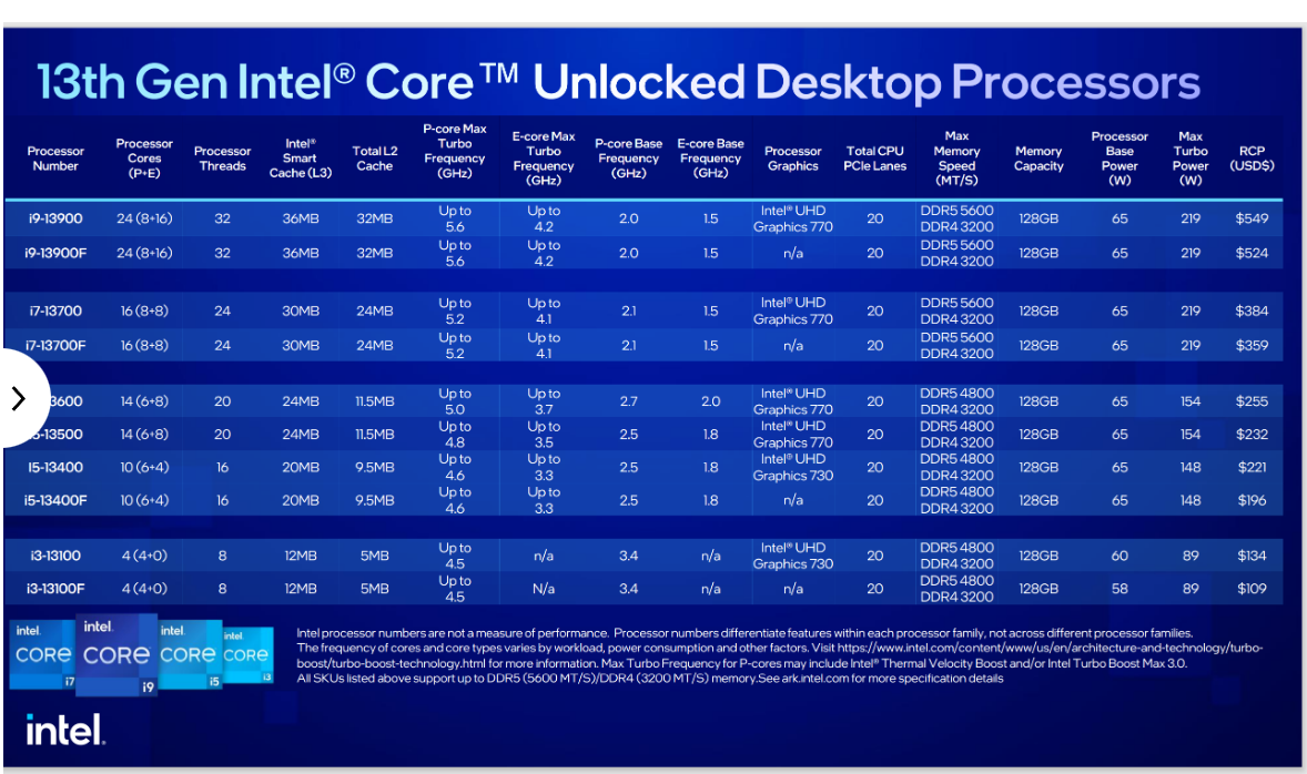 Intel13代_1.PNG