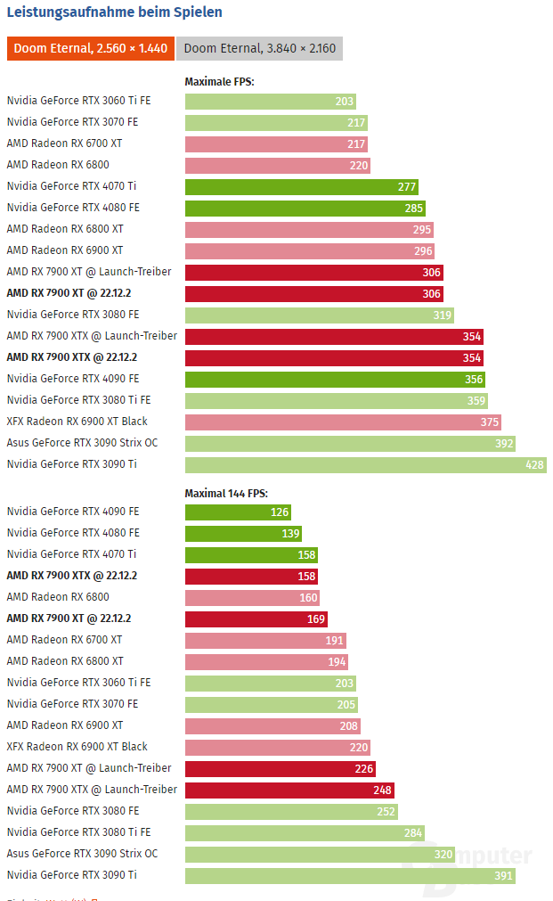 amd03.png