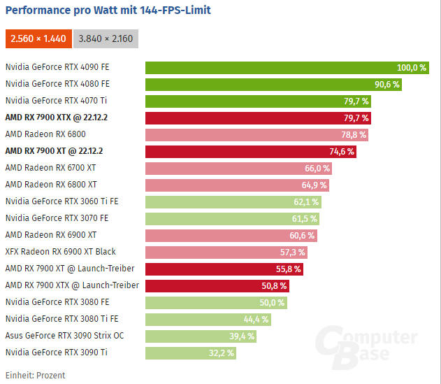 amd05.png