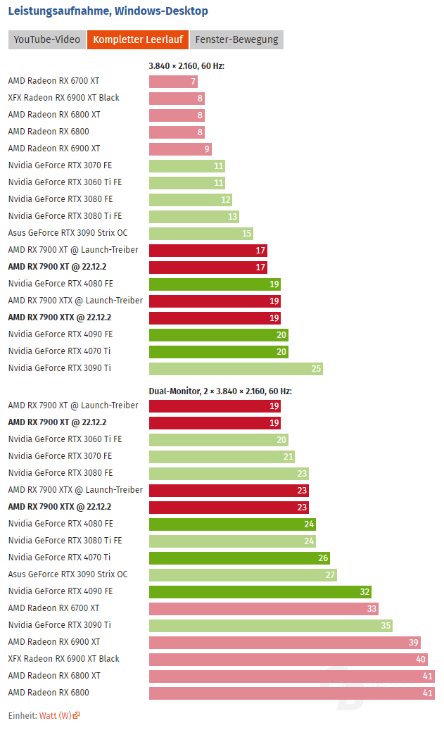 amd01.png