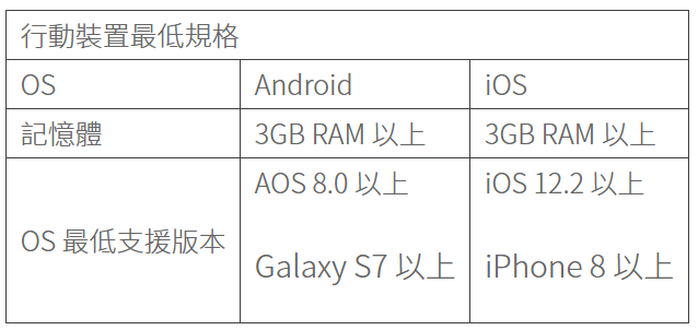 卡丁車飄移_3.PNG