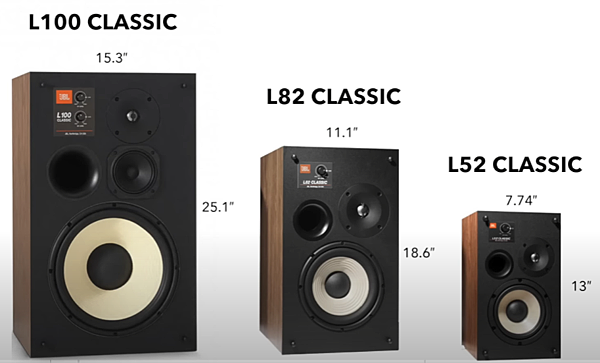 小體積大包圍感JBL L52 Classic書架喇叭(復刻L