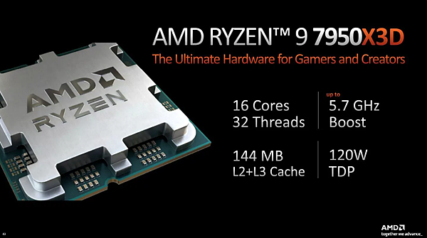 R9 7950X3D_1.PNG