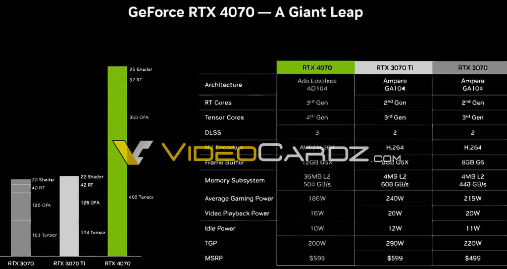 NVIDIA-GEFORCE-RTX4070.jpg