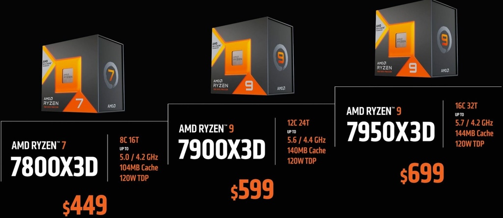 amd_7000x3d_1.jpg