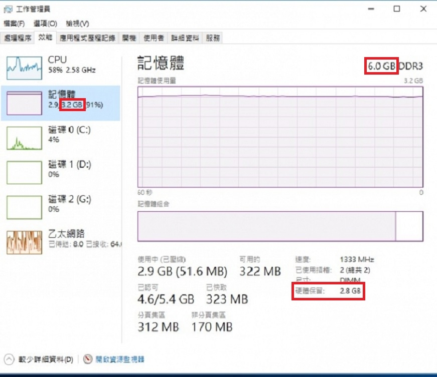 少記憶體.jpg