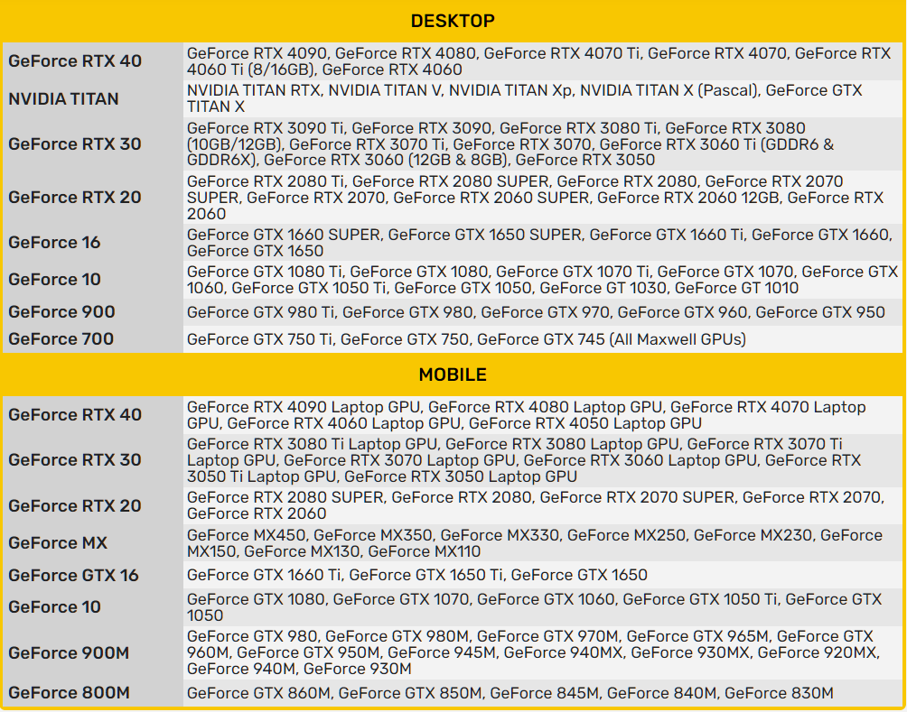 NVIDIA顯卡驅動程式NVIDIA GeForce Dri